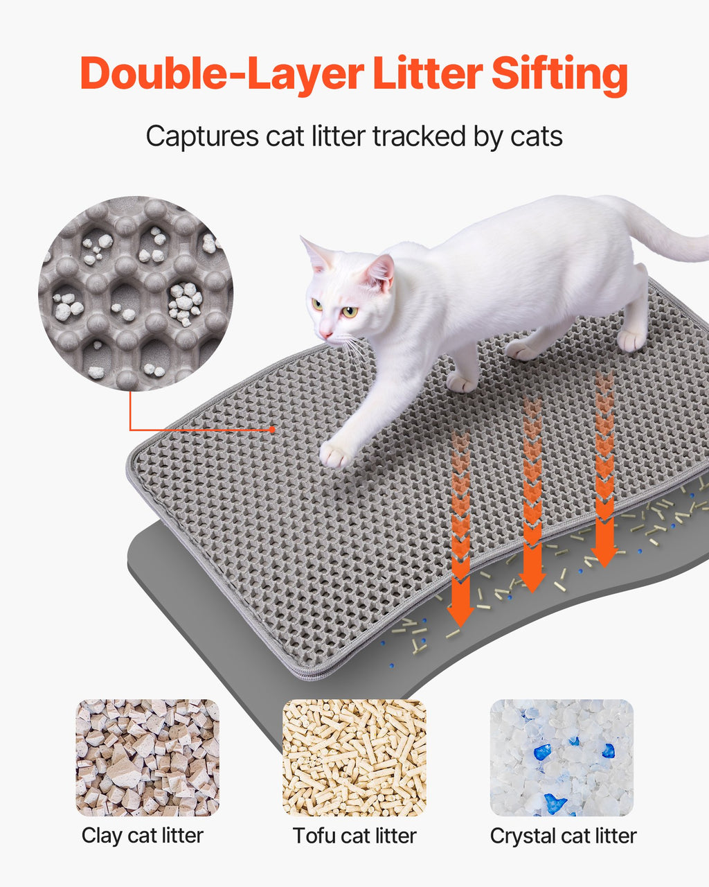 Double-Layer Honeycomb Cat Litter Mat, photo 1 of 5