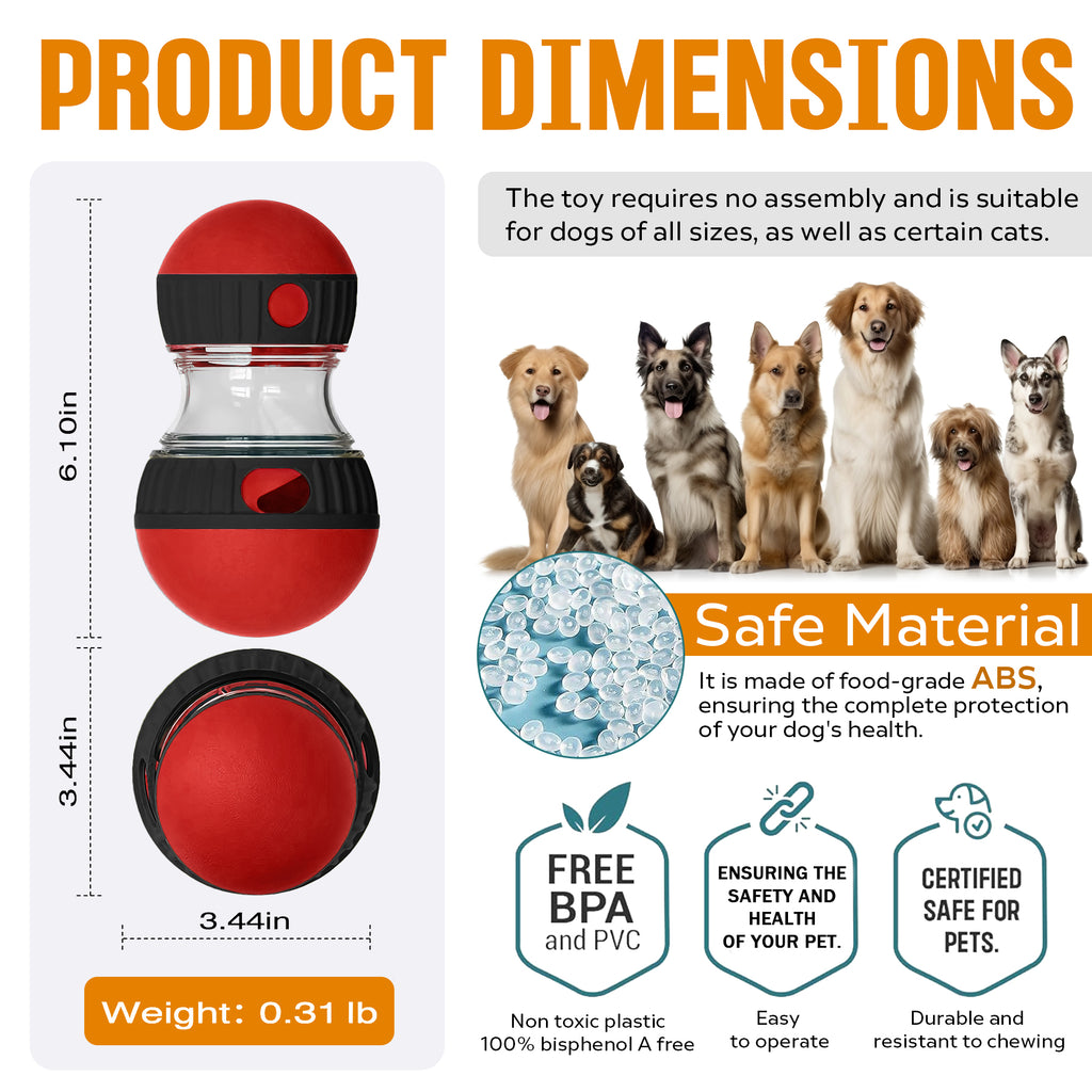 Adjustable Treat-Dispensing Ball for Dogs, photo 4 of 5